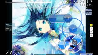 Let's OSU!-Time{Aqua --- Barbie Girl (Nightcore Mix)} played by Varlos