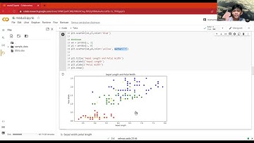 Datamining Explorasi Data Dengan Matplotlib| Modul 3