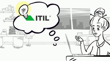 ITIL 4 specialist - High Velocity IT, Overview