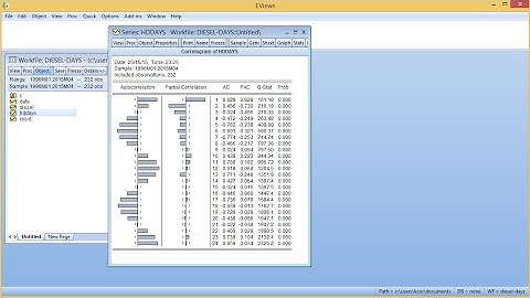 How to Identify Seasonality in a Data Set Using the Correlogram (Eviews 8.1)