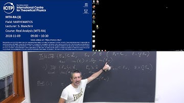 Real Analysis (MTH-RA) 3 of 14