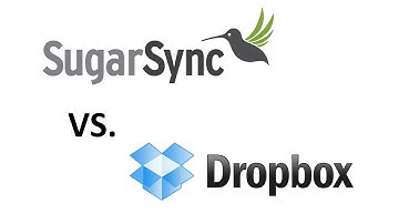 SugarSync vs Dropbox