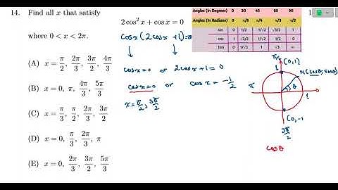 MTH 2001 Sample Final 1  Question 14