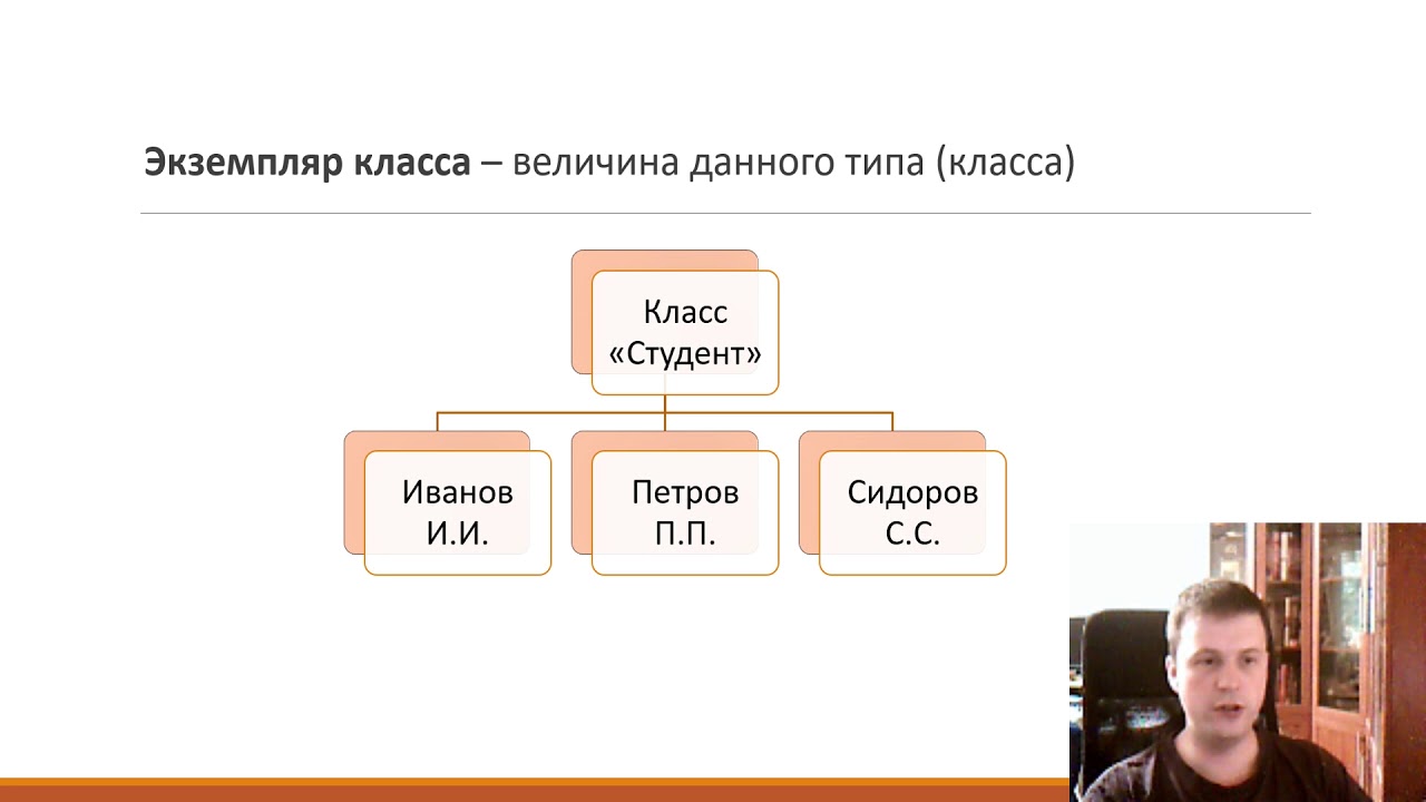 Экземпляр класса пример. Экземпляр класса. Экземпляр в ООП. Класс и экземпляр класса.