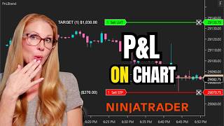 Show Your Risk & Reward in Dollars — Free NinjaTrader 8 Indicator