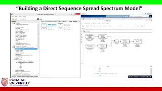 Direct Sequence Spread Spectrum Using Simulink