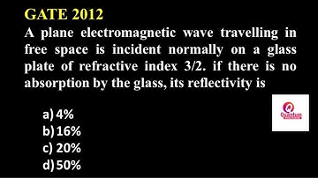 37. Reflection coefficient I EMT I CSIR I GATE I JL PHYSICS I DL PHYSICS I Dr. Nagaraju Pendam