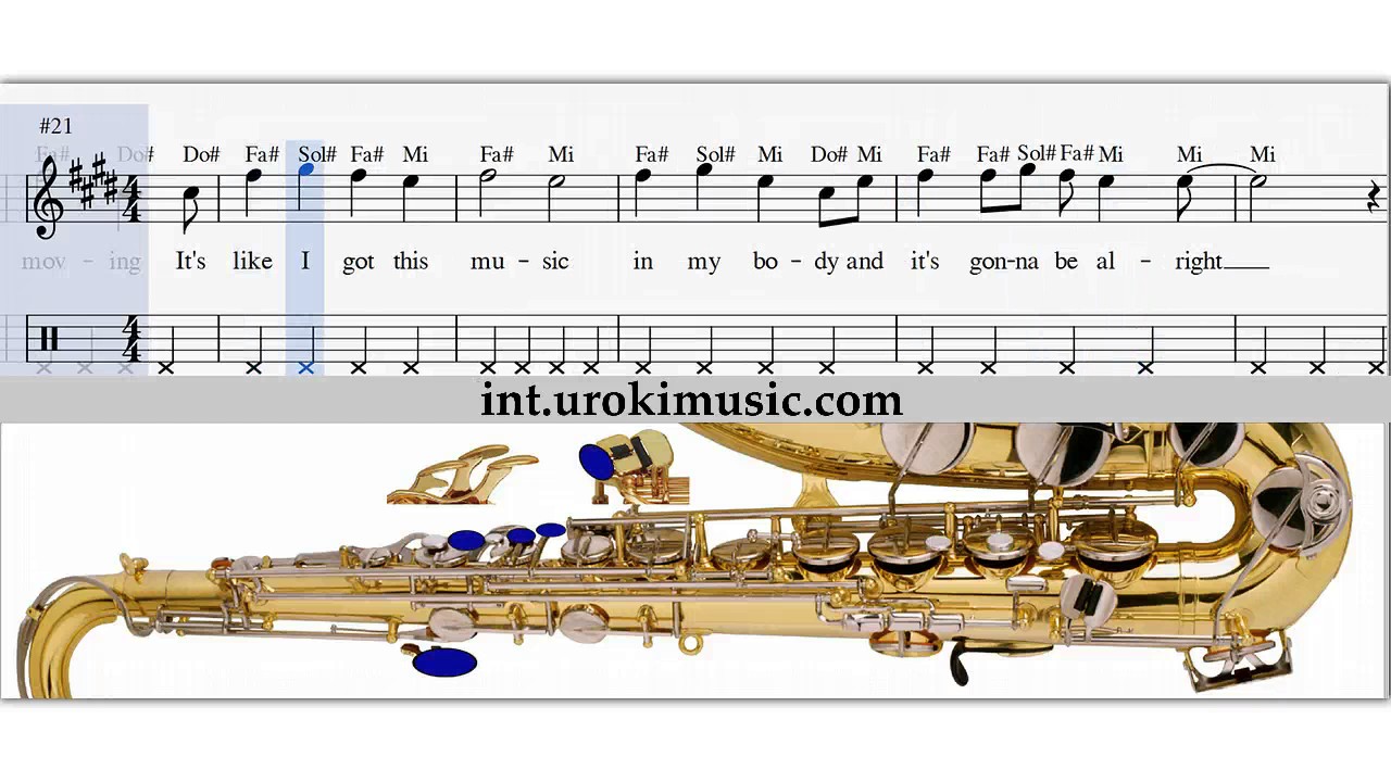 Cours de Saxophone Alto Taylor Swift - Shake It Off Partitions Mélodie ...