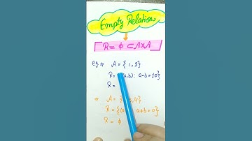 #EmptyRelation. #Class12Maths   @sougyaclasses3168