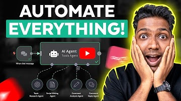 How to Automate Your YouTube Channel with AI (n8n Workflow)