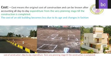 Unit-05 Session-01 Construction Project Management and Valuation by BC Yogananda, GPT Kushalnagar