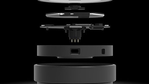 #TYBA #TURN2 - The control you need, where you need it.