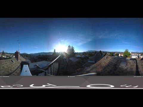 Live Alberniweather Outdoor 360º Webcam