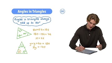 Every GCSE Maths Geometry Topic