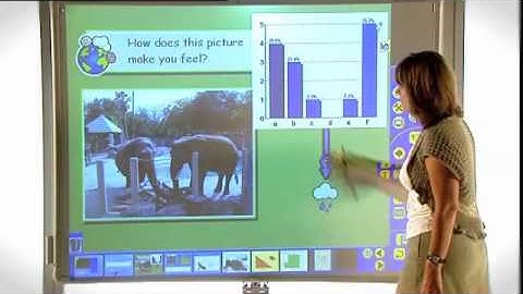 Children Opinion - Interactive Lesson Plans and Teaching Resources on Promethean Planet HQ