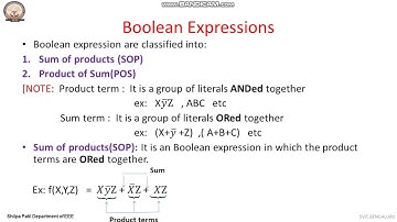 Module1 Principles of Combinational Logic