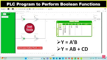 PLC Program to Perform Various Boolean Functions