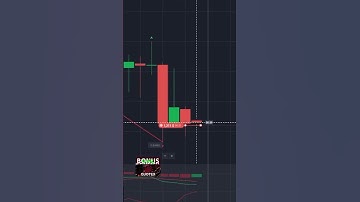 Small Wins Lead to Big Gains! 📈 #BinaryOptions #Stocks #Cryptotrading #BinaryOptionsTrading