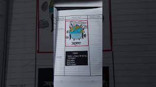 Ku B.ed Lesson Plan Biology, Pollution In Hindi