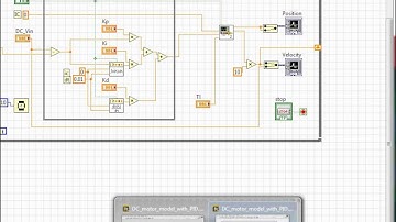 Labview Motor Modeling and Closed Loop PID Part 4 of 3 supplemental