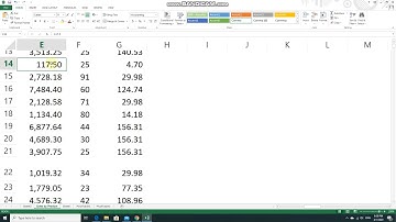 Excel - zoom in and zoom out