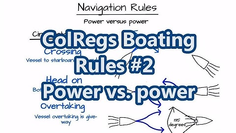 ColRegs Boating Rules #2 - Power vs. power | Sail Fanatics