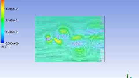 Streamline Animation - Module 4