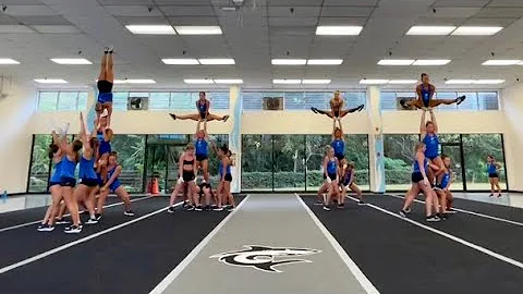 Hawaii Pacific University Acrobatics and Tumbling ...