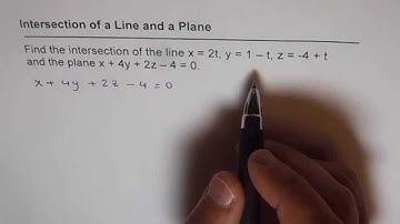 Intersection of Parallel Line to the Plane in Space Vectors MCV4U - EDEXCEL - GCSE