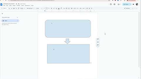 How to Create A Flowchart in Google Docs 2025 (New Method)