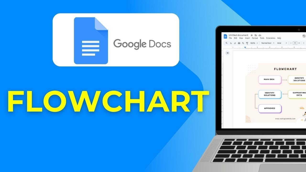 How to Create A Flowchart in Google Docs 2026 (New Method) - YouTube