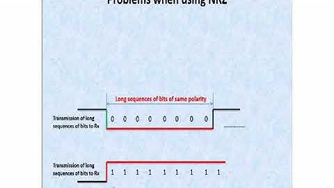 (Forward)CAN protocol basics  PART6, Bit stuffing