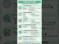 TORCH Profile Explained | TORCH Infections in Pregnancy & Newborn | Obstetrics & Pediatrics