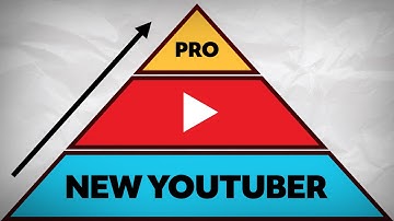 New YouTubers Need These Skills To Grow