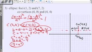 9 6 Translate conics 2 equations