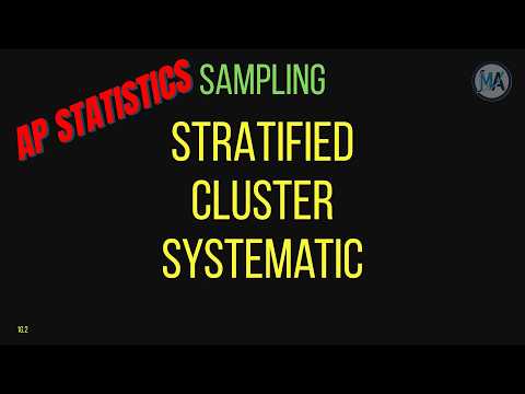 AP Stats: How to Perform Stratified, Cluster, & Systematic Sampling | Section 1G Part 2 of 3