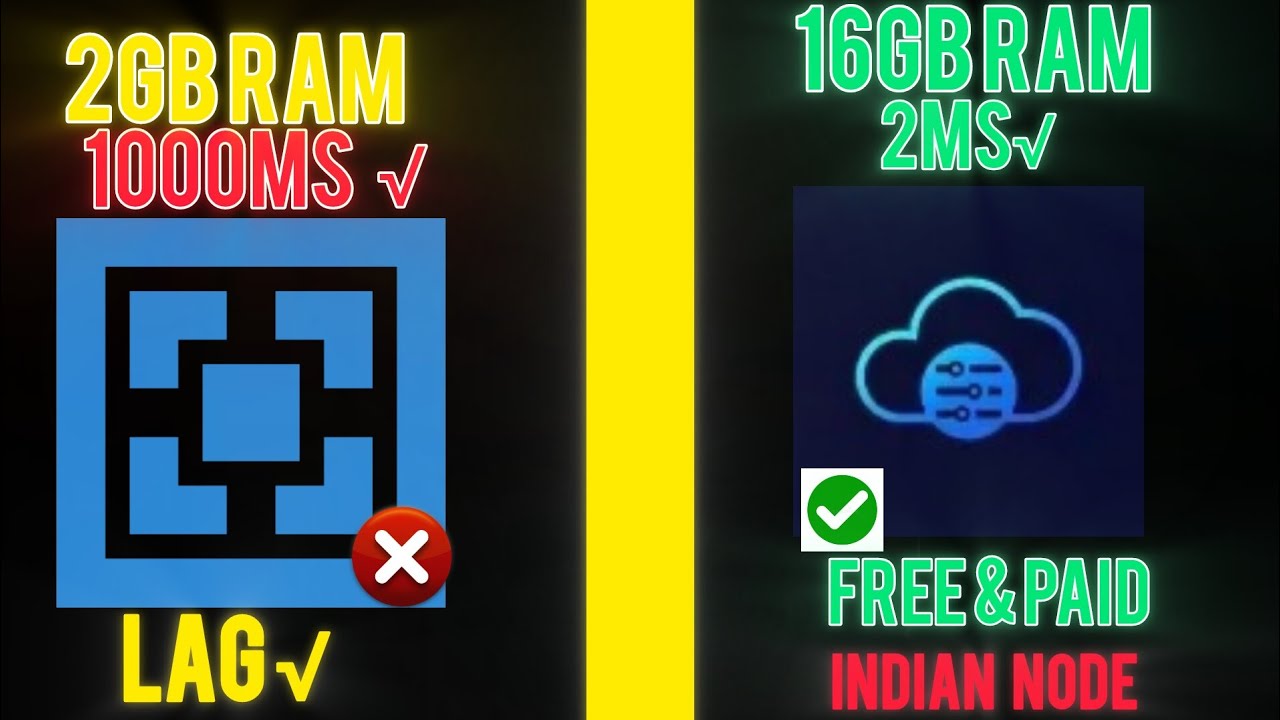 Free 24/7 Minecraft Server Hosting 20 Gb ram | Voxel Node #freehosting ...