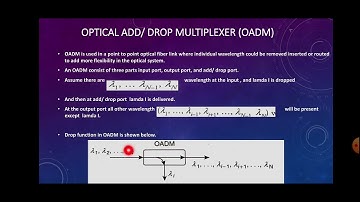OADM optical Add Drop multiplexer