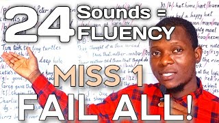 Full Master ALL 24 English Consonant Sounds with Stories,Tongue Twisters, Poems & Real-Life Fluency Tips! Update