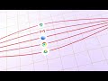Motion animation in After Effects #aftereffects #animation