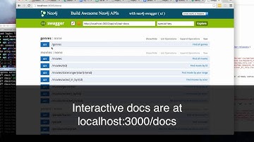 Neo4j Movie Template: Unix (Mac & Linux) setup instructions