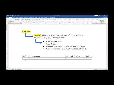 Estructura general de un presupuesto | 3/18 | UPV