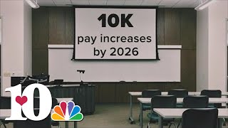 Rising prices could reduce value of teacher pay raises from new state education funding formula