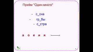 Способы проверки слов с безударными гласными. Видеоурок. Русский язык. 1 класс