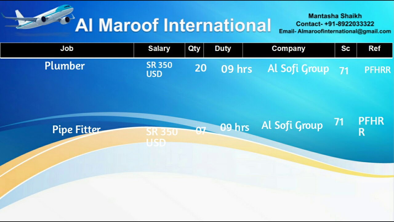 Plumber,Pipe fitter jobs In Saudi Arabia YouTube