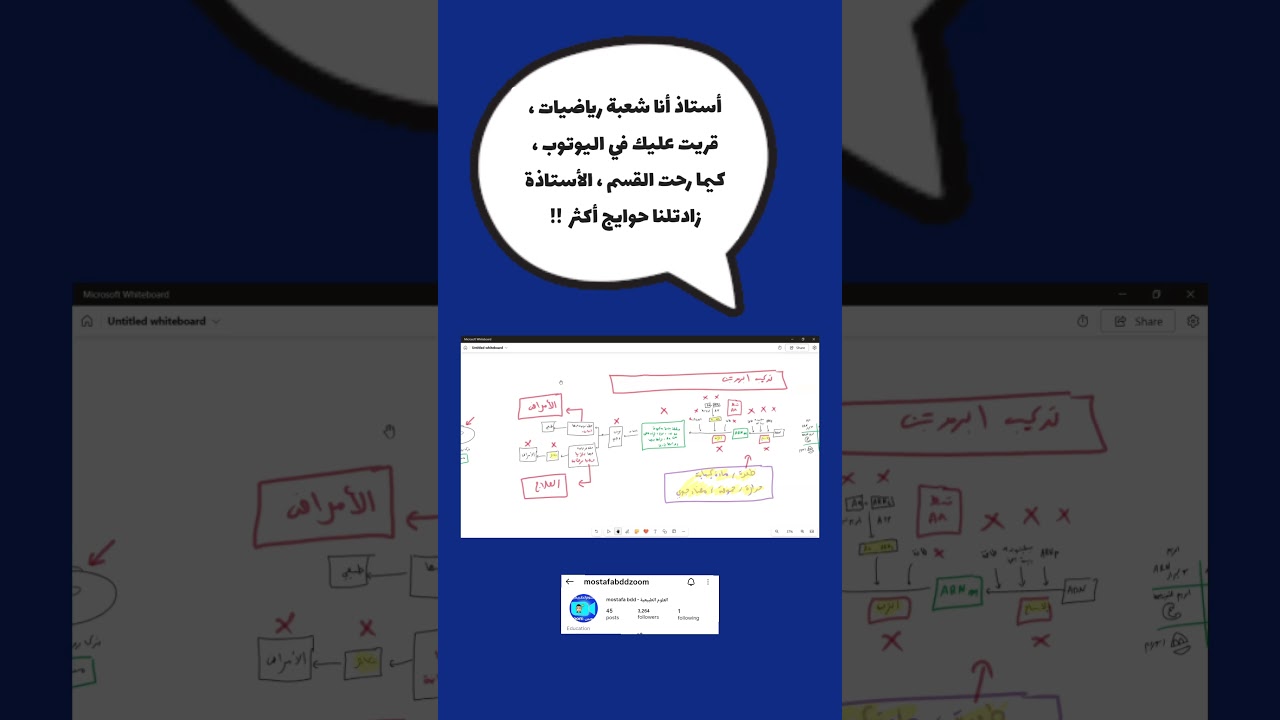التفاصيل vs التطبيق