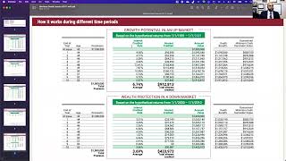 Annuity Illustration Presentation