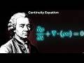 Fluid Mechanics: Deriving Continuity, Vorticity, and Potential Flow (in 9 min)