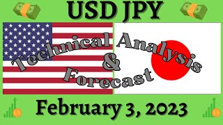 USDJPY Forecast & Technical Analysis February 3 2023 USD JPY