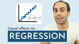 Causal Effects via Regression w/ Python Code